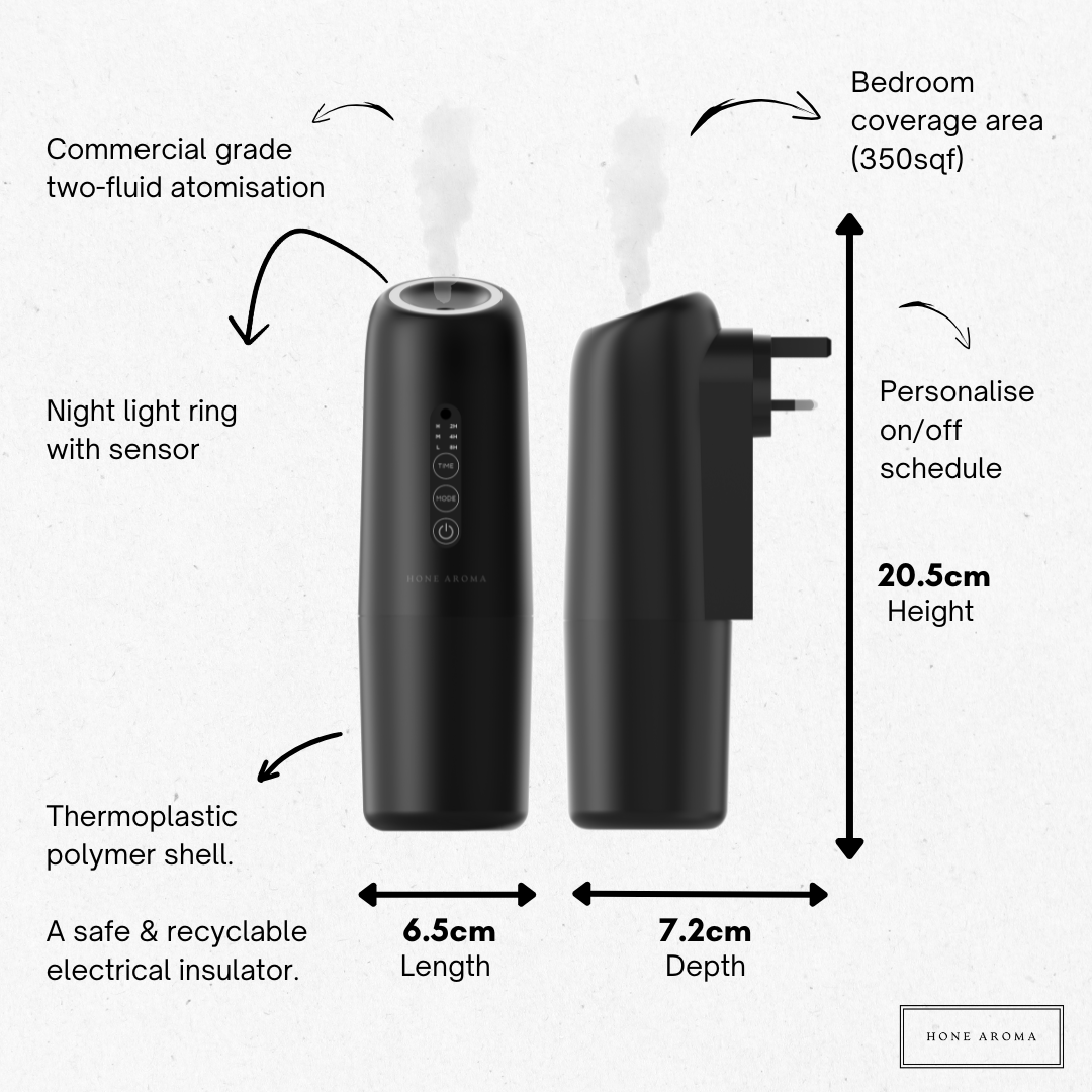 Plug In Scent Diffuser - Early Bird Bundle (Pre Order)
