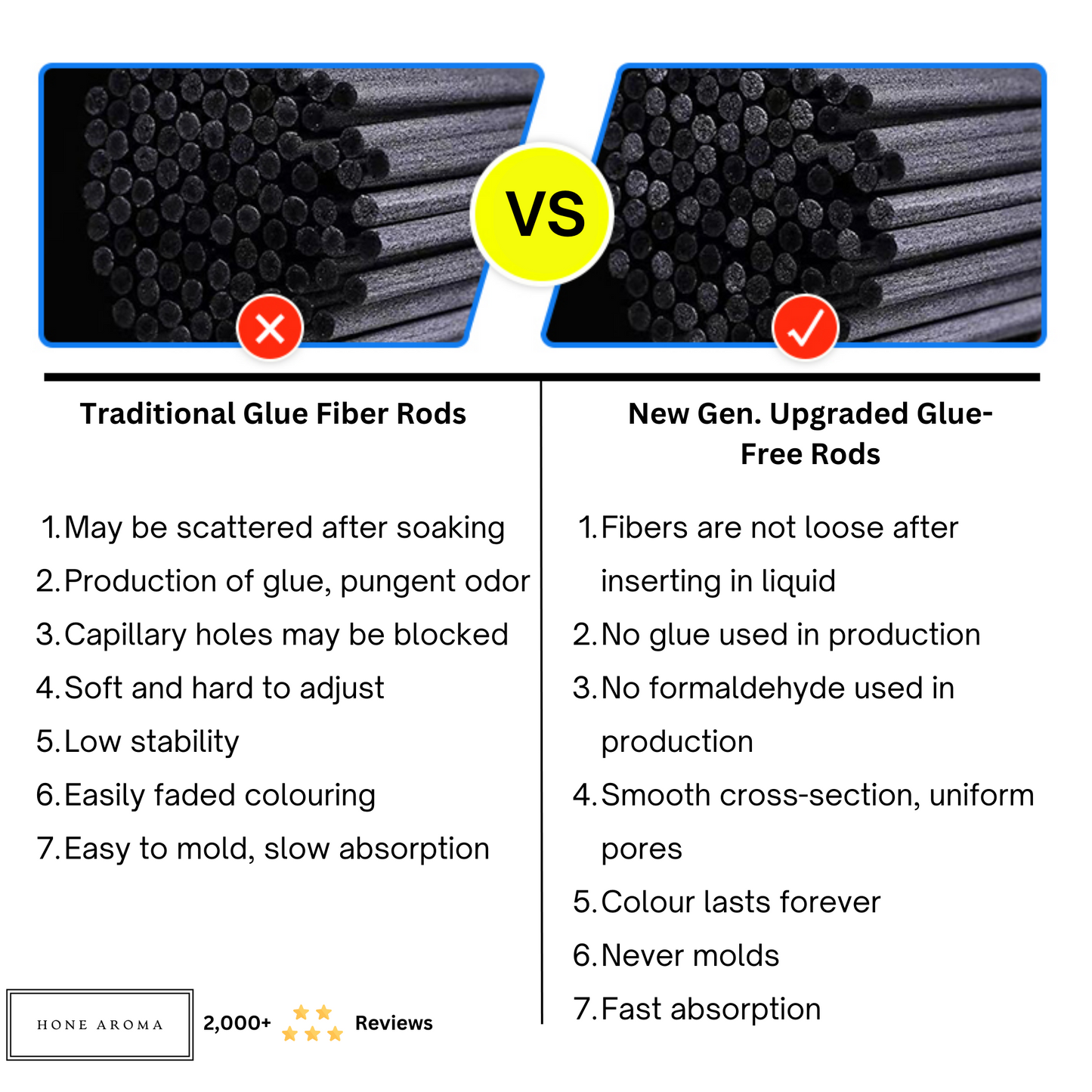 Reed Sticks Pack of 10 Premium High Quality