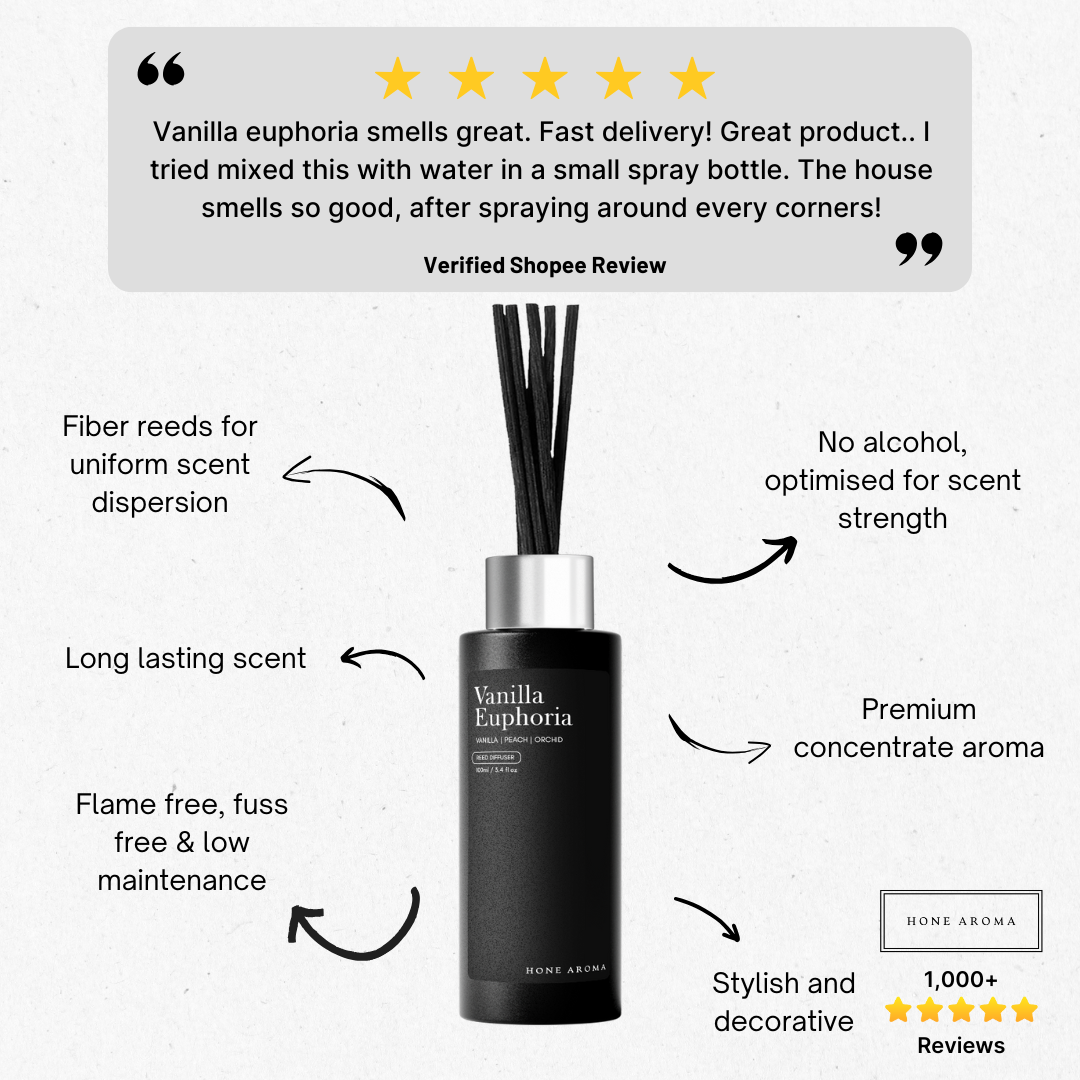 Reed Diffuser 500ml Refill w/ FREE 5x Reed Sticks