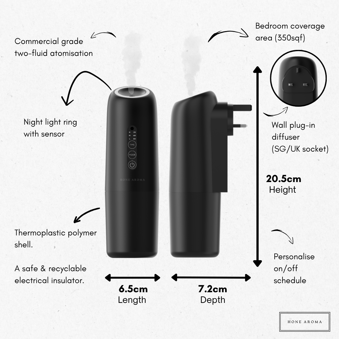 Pillar Diffuser Mini™