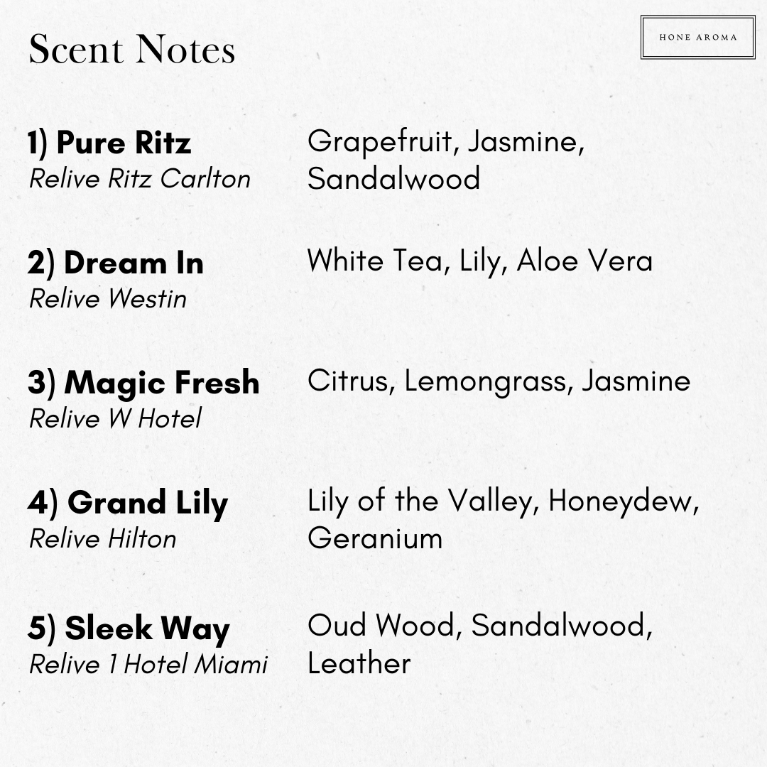 Marina Bay Sands Inspired - Sands Infinity (Hotel Scent) Essential Aroma Oil