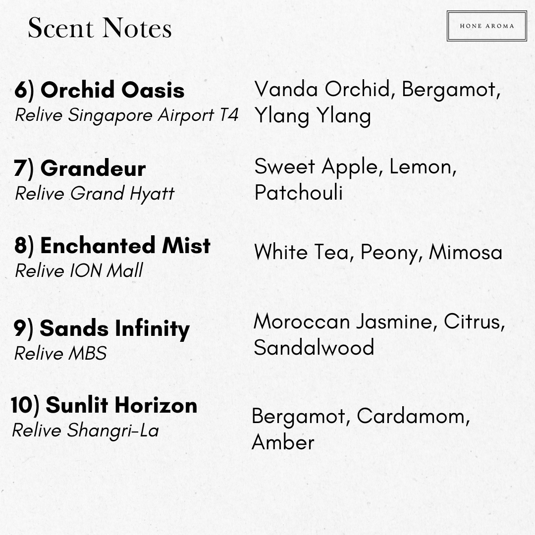1 Hotel Miami Inspired - Sleek Way (Hotel Scent) Essential Aroma Oil