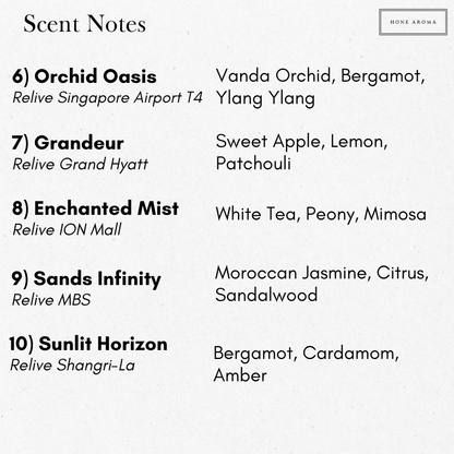1 Hotel Miami Inspired - Sleek Way (Hotel Scent) Essential Aroma Oil