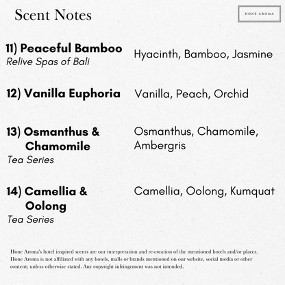 *PREORDER* Shangri-La Inspired - Sunlit Horizon Essential Aroma Oil
