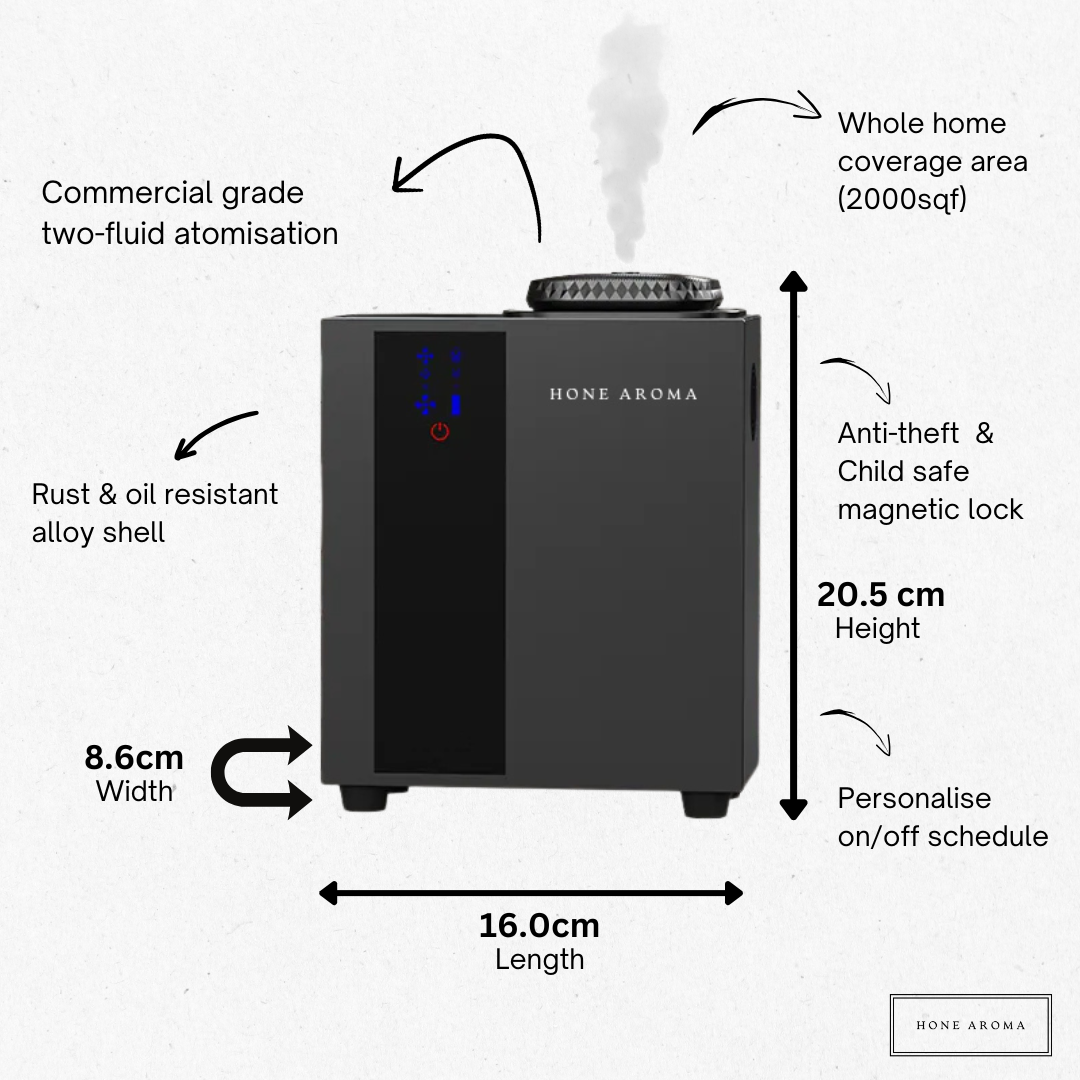 [Pre Order] Vantage Diffuser Mini™