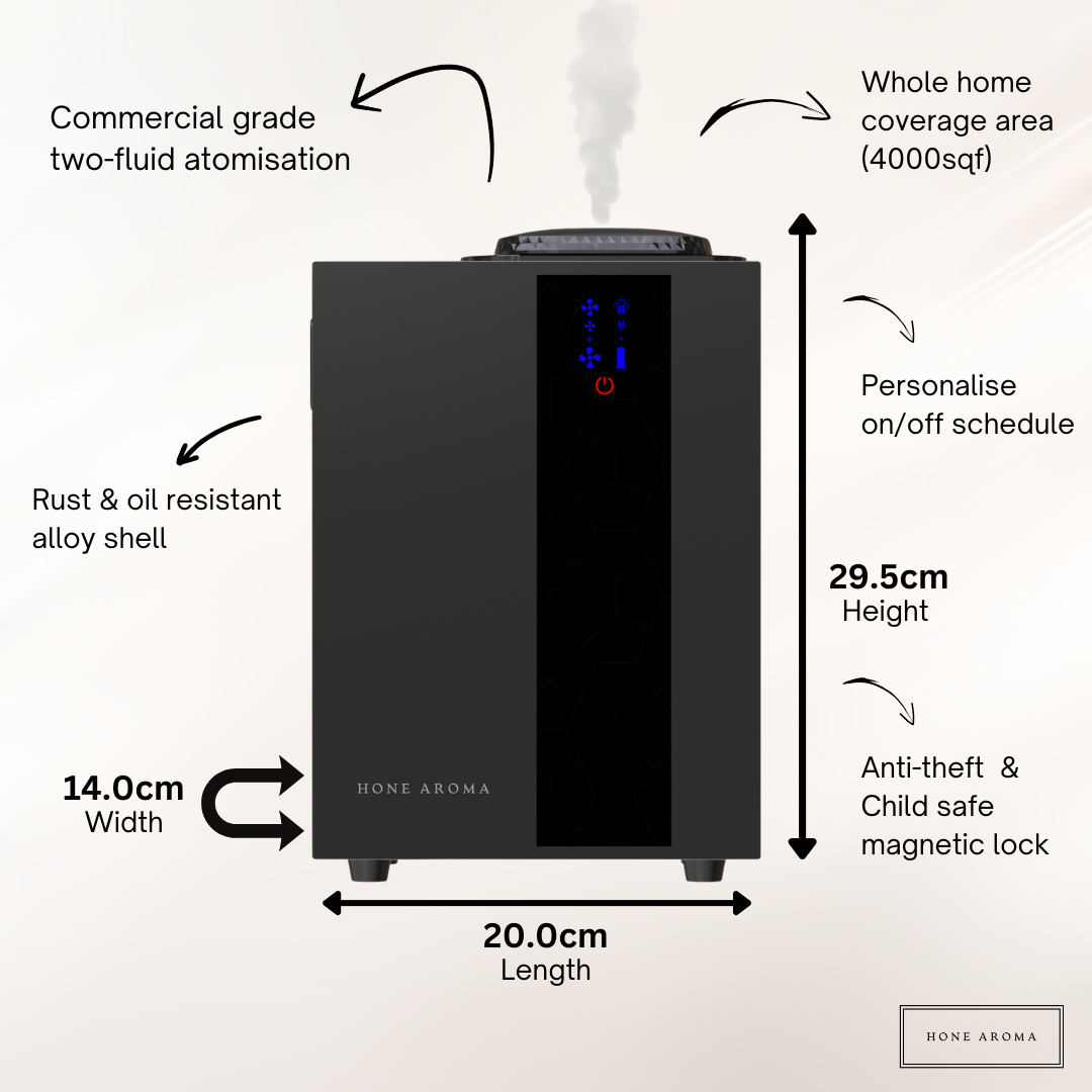 Vantage Scent Diffuser™