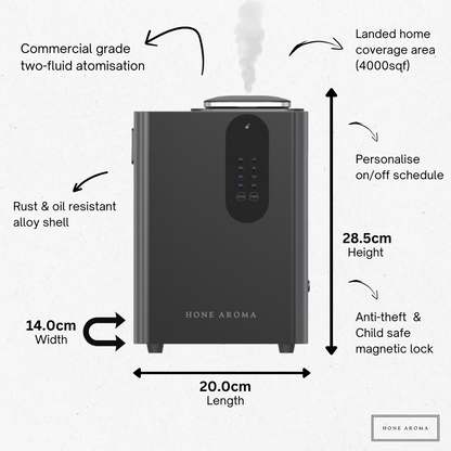 Presidential Bundle 11.11