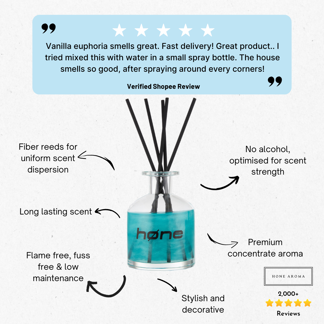 Premium 80ml Glitter Reed Diffuser